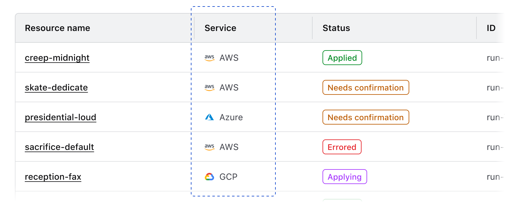 Service icon within a table